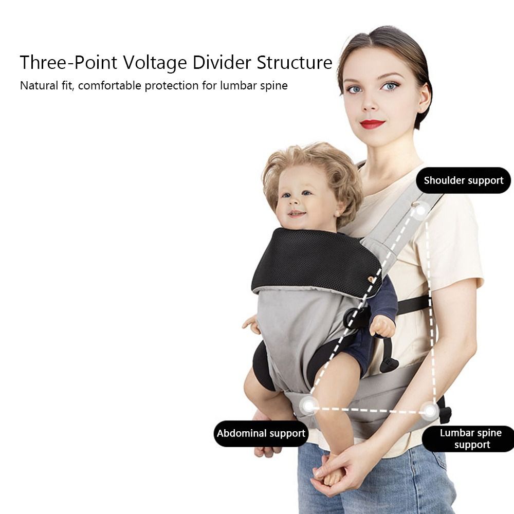 مريح الطفل الناقل تنفس خفيفة ا - مراجعة Ergonomic Baby Carrier Newborn To Toddler وسعره