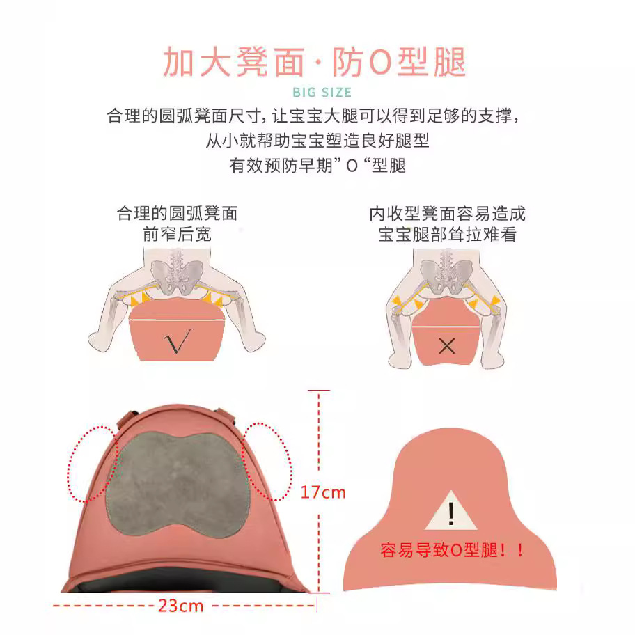 حامل أطفال متعدد الوظائف مريح  - مراجعة Ergonomic Baby Carrier Newborn To Toddler وسعره
